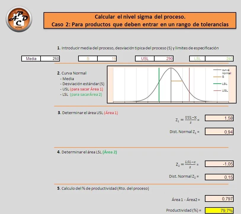 Радио сигма новый уренгой. Сигма в excel. РН Сигма программа. Nivel.