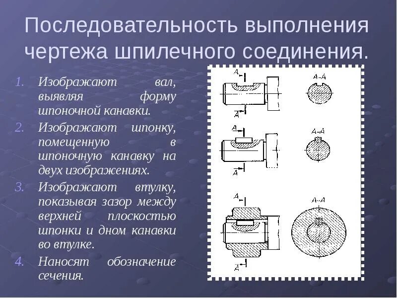 Соединение выполняет действия. Чертежи шпоночных и штифтовых соединений. Разъёмные соединения шпоночное соединение. Шлицевое разъемное соединение. Шпицевое разъемное соединение.