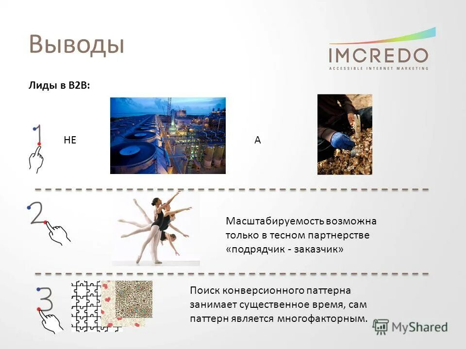лиды b2b. воронка продаж интернет магазина. лида мужчина. лиды b2b. схема лидогенерации.