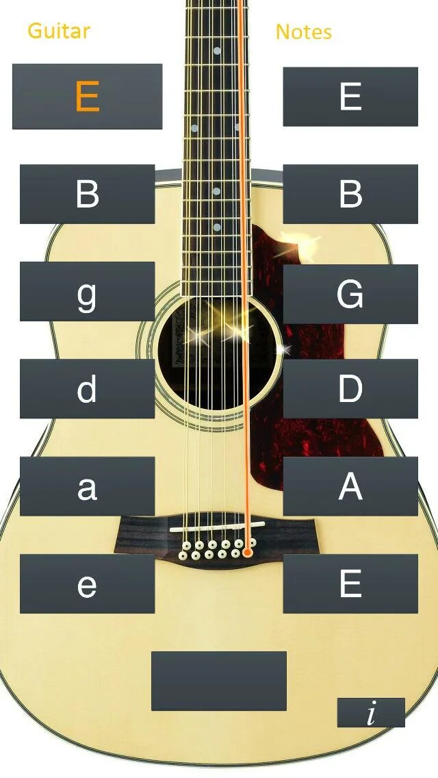 Громкость электрогитары. Струны на гитаре. Строй шестиструнной гитары. Название струн на гитаре. Расположение струн на акустической гитаре.