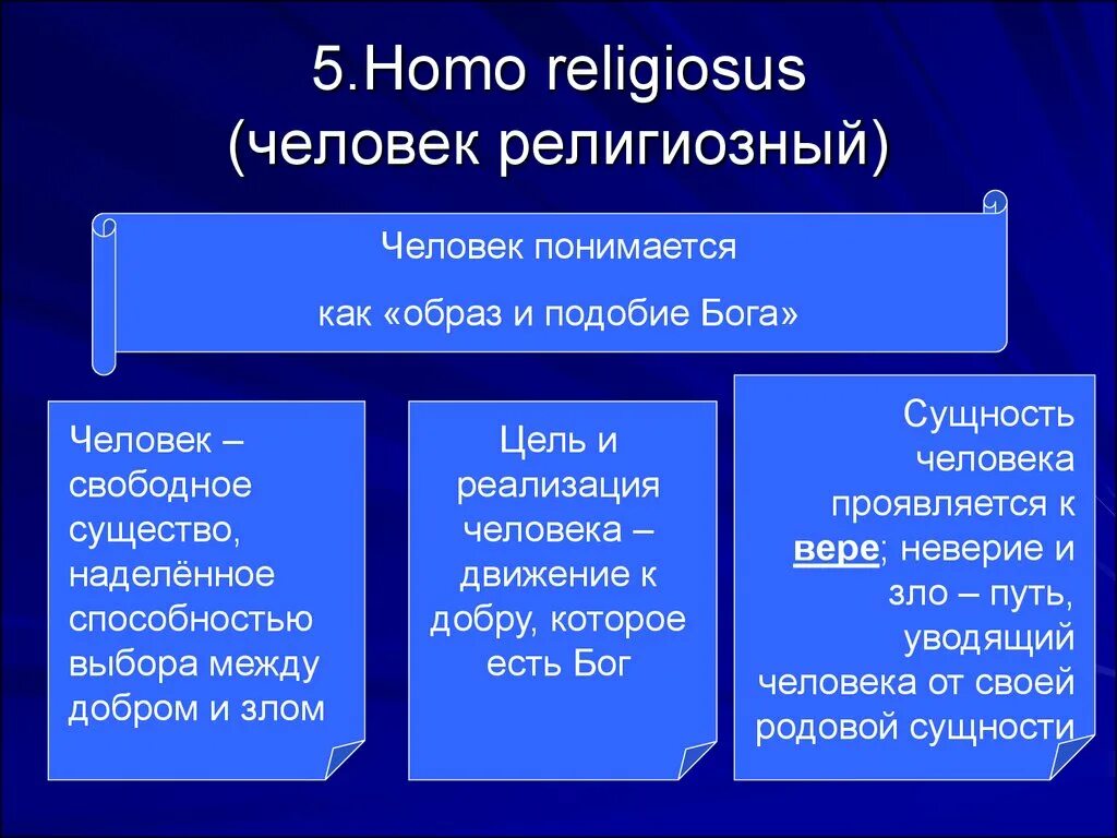 Модусы человеческого существования. Человек религиозный homo religiosus. Человек образ и подобие Бога философия. Модусы человеческого существования в философии.