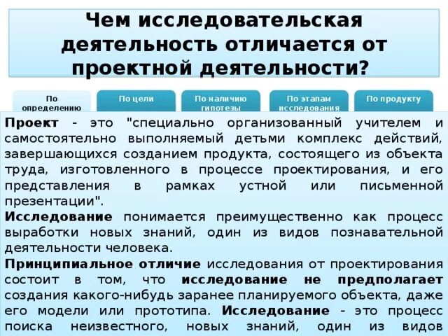 В чем заключается отличие проекта от производственной системы - Фотоподборки 1