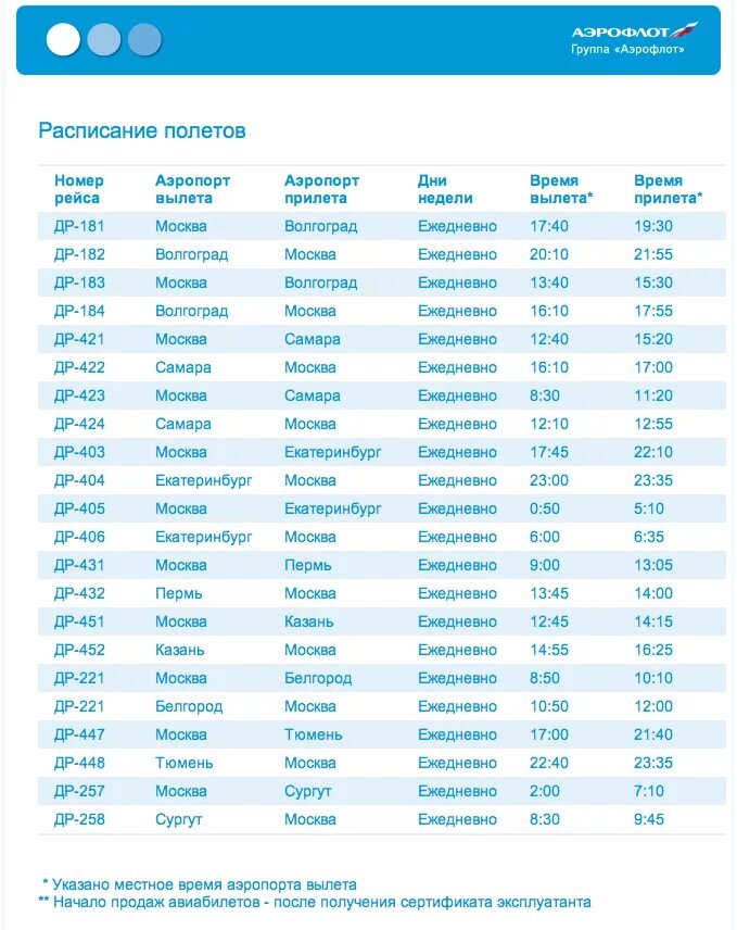 Расписание полетов. Расписание самолетов Аэрофлот. Расписание полетов Аэрофлота. Расписание Аэрофлот Москва.