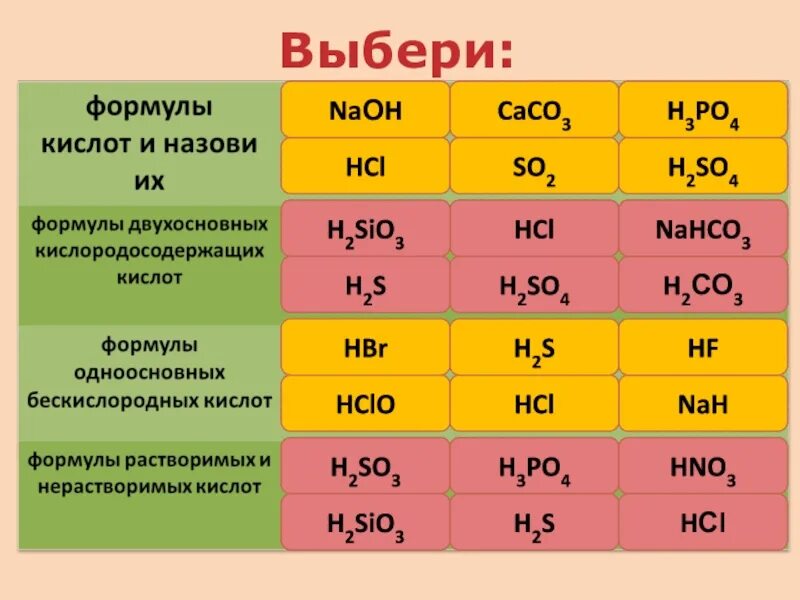 Выберите формулу кислоты. Выбери формулу кислоты. Формулы бещкислороднвх кисдод. Выберите формулу двухосновной кислоты.. Формула любой кислоты