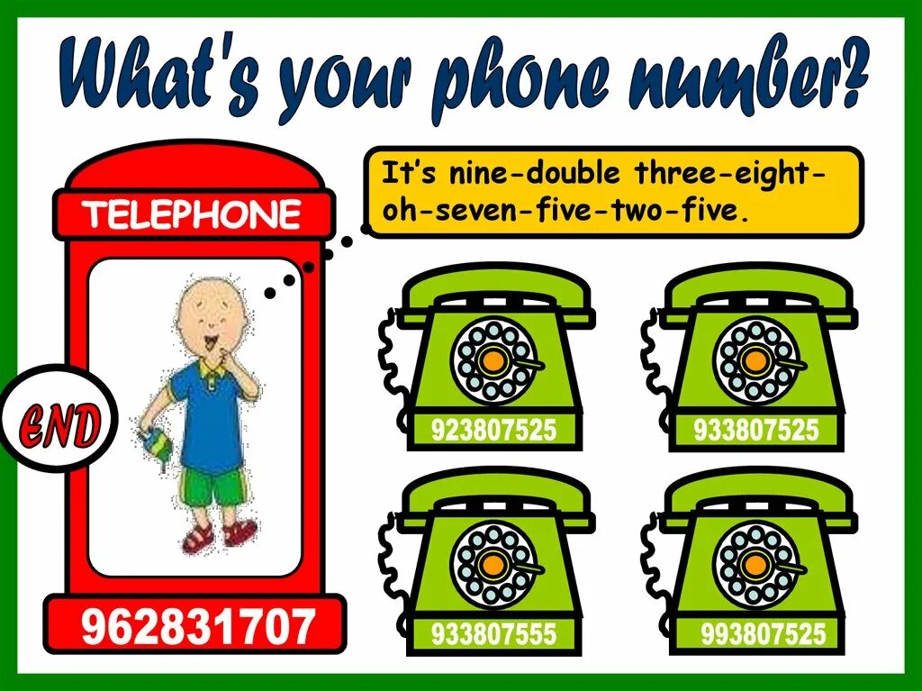 What s your game. Phone number. Telephone number. What's your Phone number game. Английские номера телефонов.