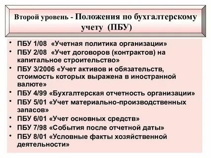 Положение бухгалтерского учета учетная политика предприятия