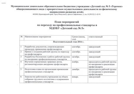 План график мероприятий по внедрению профессиональных стандартов