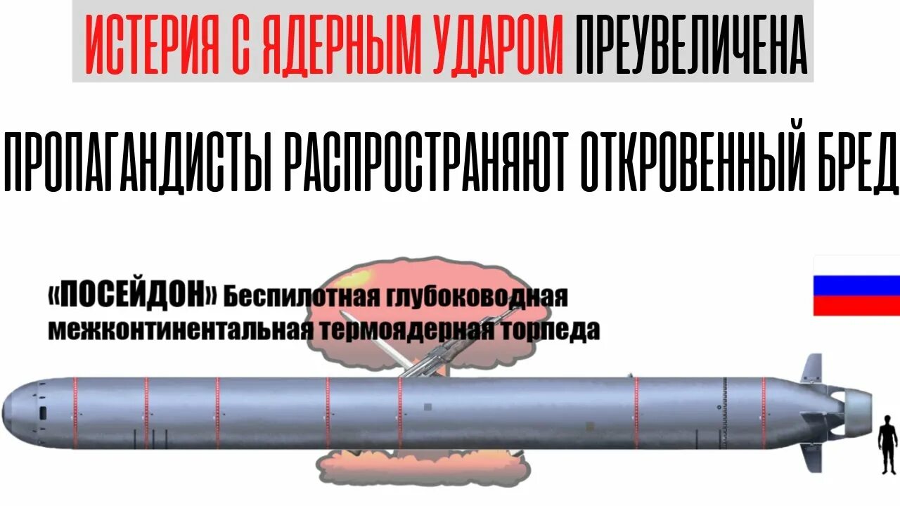 Посейдон торпеда. Атомная подводная лодка Посейдон. Посейдон беспилотный подводный аппарат. Ядерная подводная лодка Посейдон России с ядерными. Россия статус 6