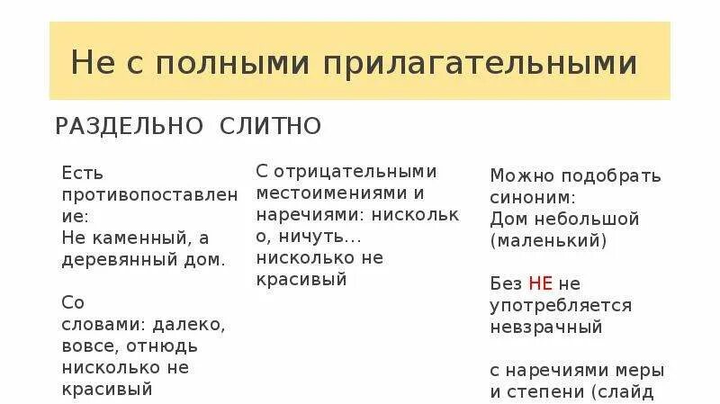 Ни слитно слова. Не с прилагательным роажельно. Не с прилагательными отрицательные местоимения. Прилагательные с не слитно и раздельно. Написание не и ни слитно и раздельно.