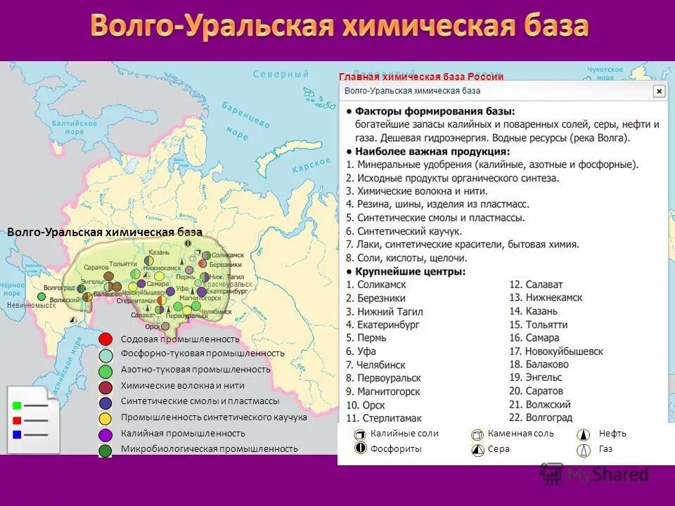 Урало поволжская. Волго-Уральская база хим промышленности. Волго Уральская база отрасли химической промышленности. Волго Уральская база Горно-химическая промышленность центры. Химическая промышленность база Уральская.