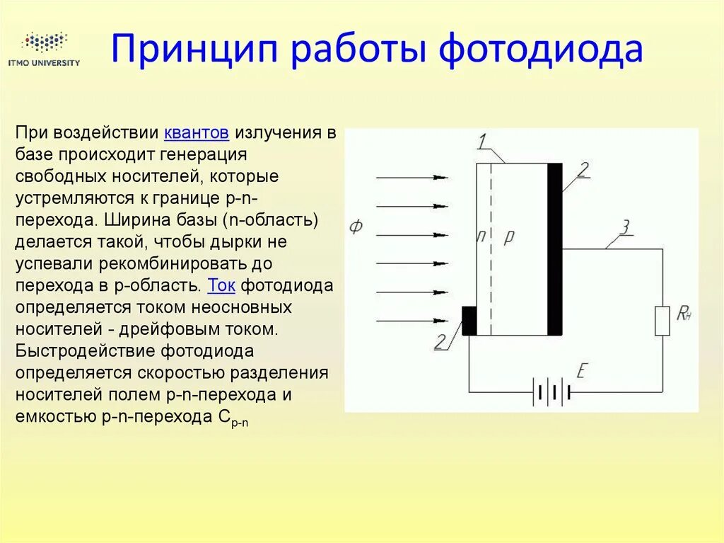 Объясните принцип работы. Принцип работы фотодиода и схема. фотодиод схема принцип действия. фотодиод как устроен. принцип действия фотодиодов.