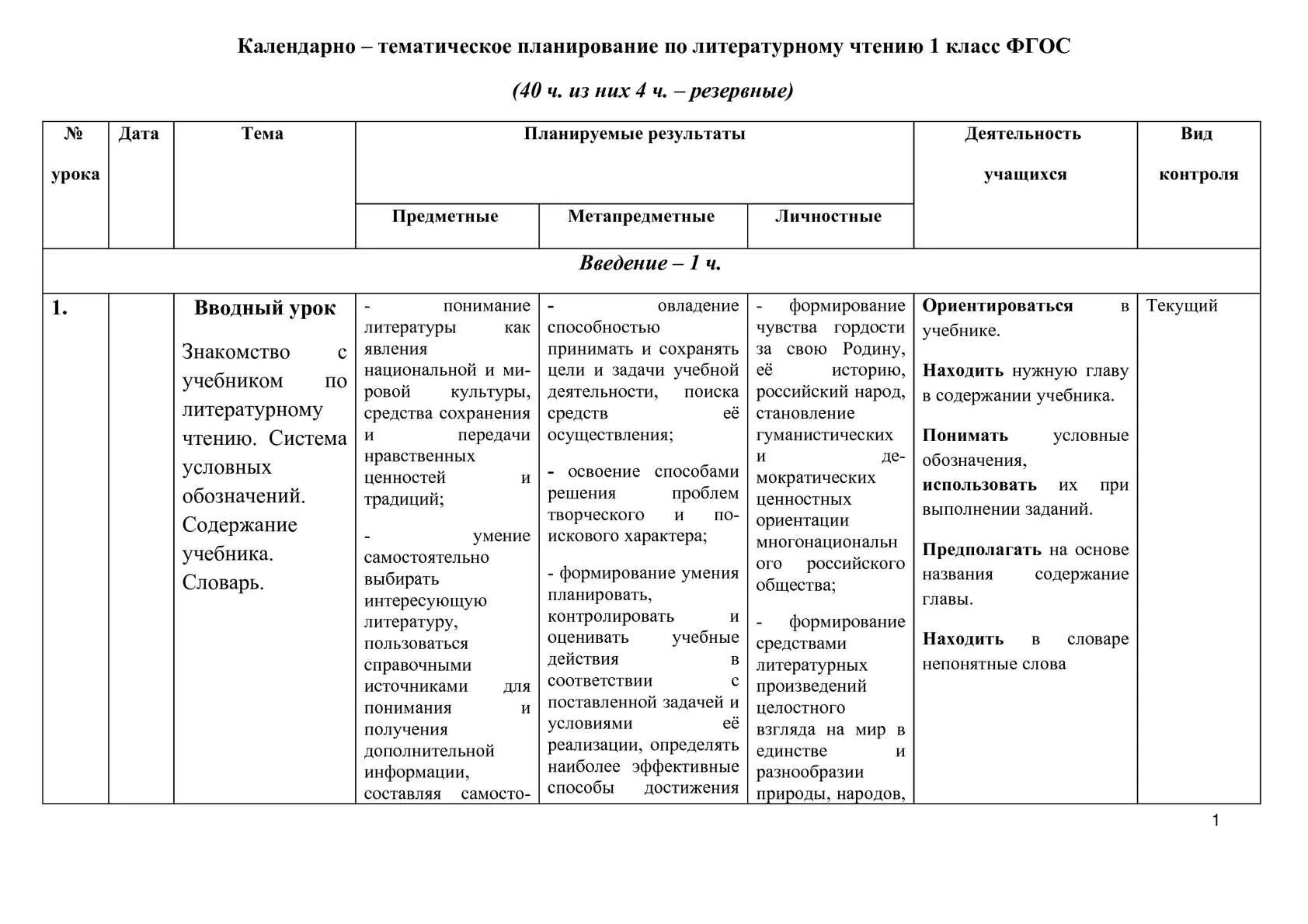 Ктп 7 класс 2025 2025. Календарно тематический план дпи. музыка 2 класс календарно тематическое.