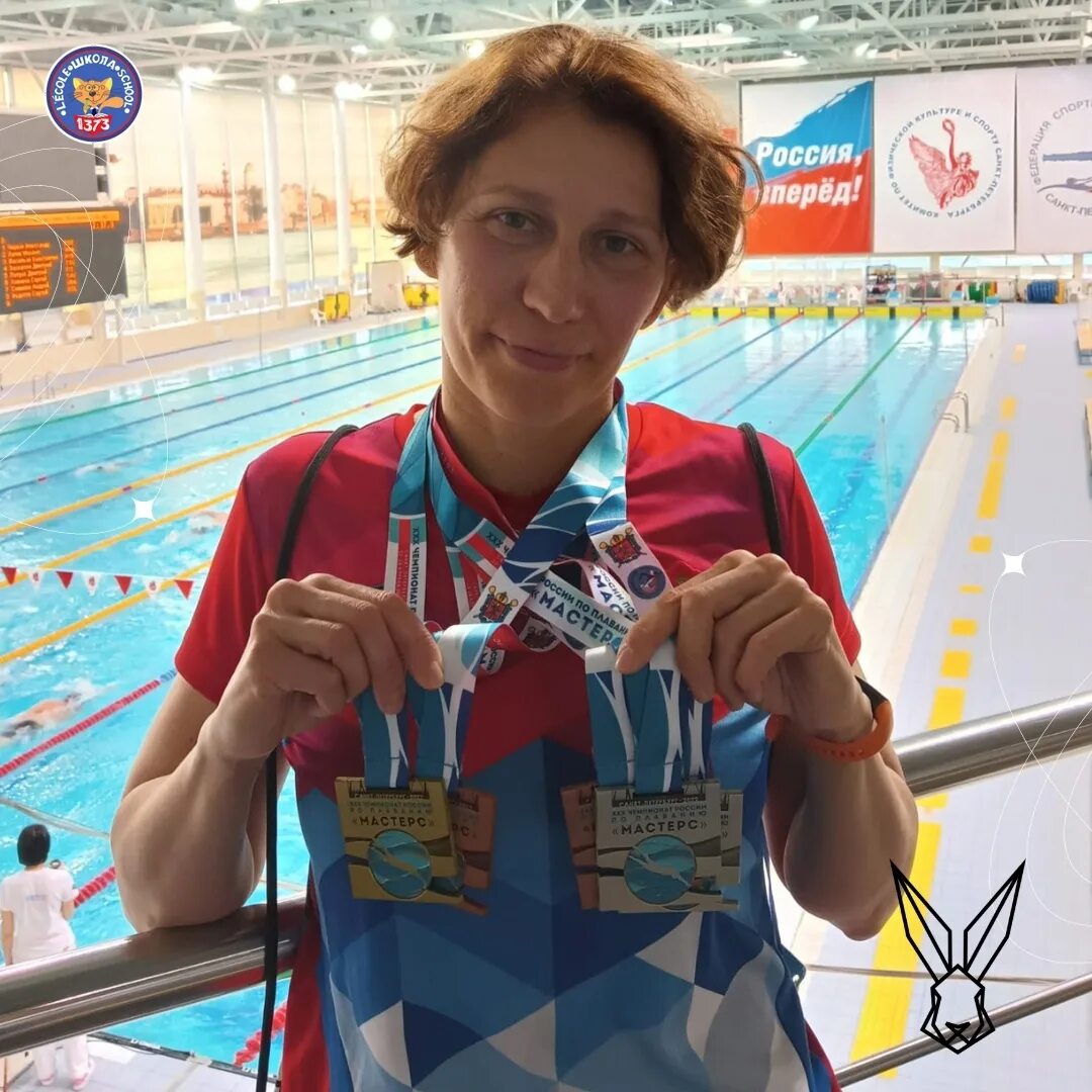 Кубок чемпионов плавание 2023. Кубок по плаванию. Спортсмены московской области по плаванию. Мастерс плавание 2023. Чемпионат россии по плаванию.