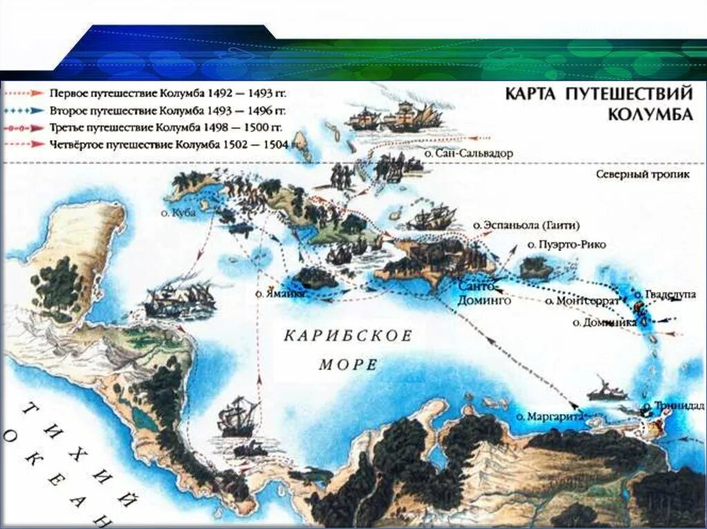 Первая путешествие христофора колумба. Первое путешествие Христофора Колумба маршрут. Путешествие Христофора Колумба 1492-1493. Маршрут Христофора Колумба в Америку.