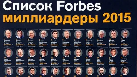 Где сейчас мелстрой находится в 2024 году