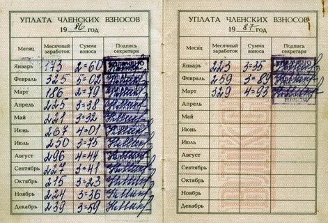 Обязательные членские взносы