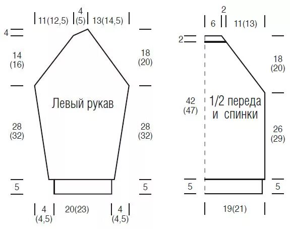 Выкройка детского свитера реглан на 3 года вяжем детям Вязание детских шапок, Детское вязание крючком, Вязание