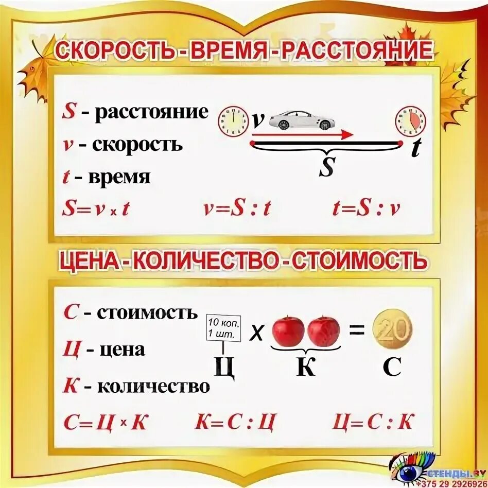 Формула скорости времени и расстояния таблица РЕПЕТИТОРЫ В СИМФЕРОПОЛЕ Если Вы ищете репетитора или сами являетесь им, то може