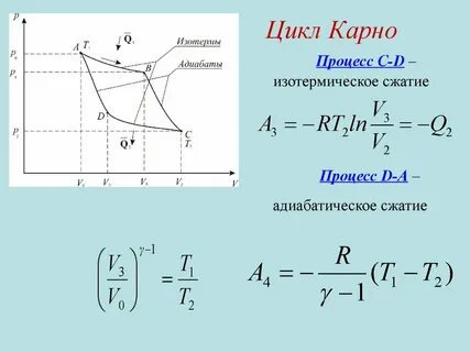 Адиабатический процесс цикл карно