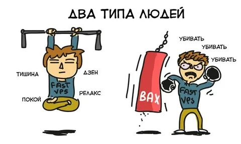 Саппорт что это