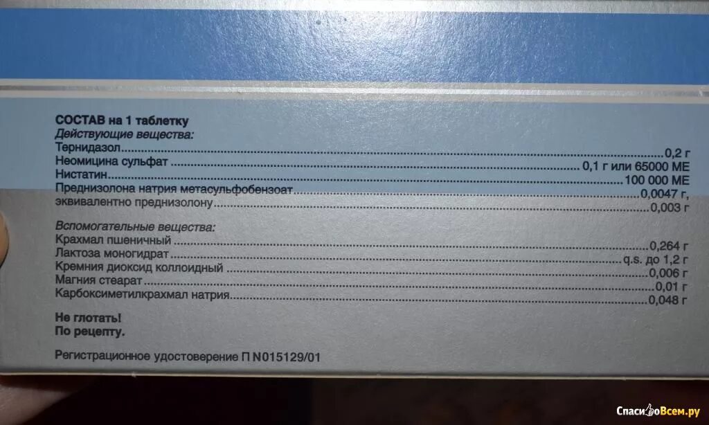 Тернидазол. Тернидазол