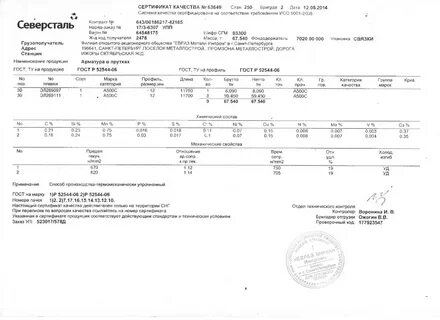 Сертификат арматура 12