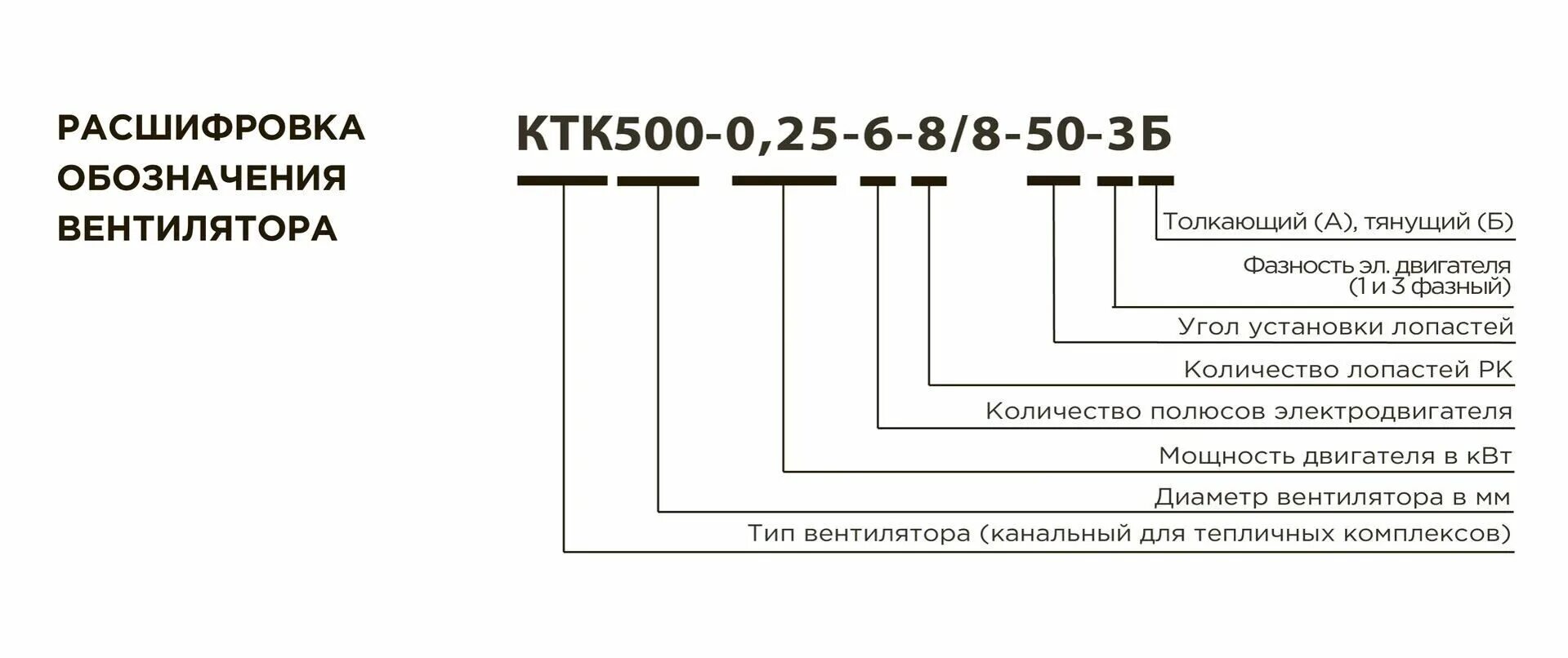 Кс расшифровка аббревиатуры