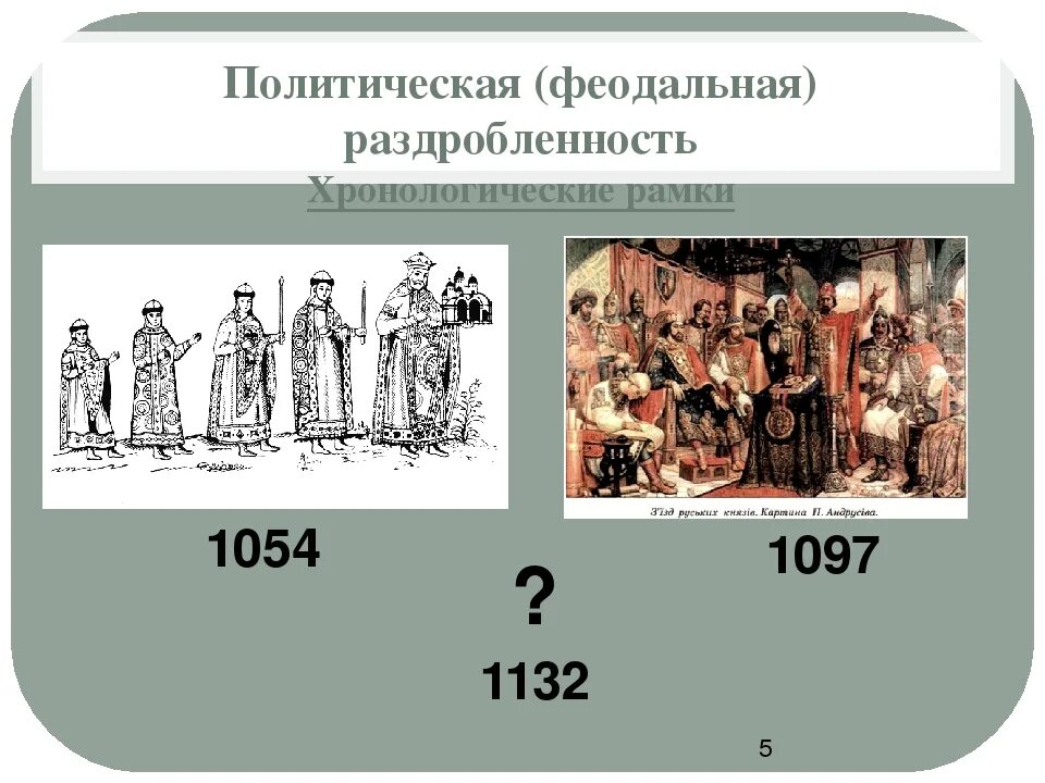 Временные рамки раздробленности на Руси. Временные рамки феодальной раздробленности на Руси. Хронологические рамки периода феодальной раздробленности. Хронологические рамки феодальной раздробленности на Руси. Тест по теме феодальная раздробленность 6 класс