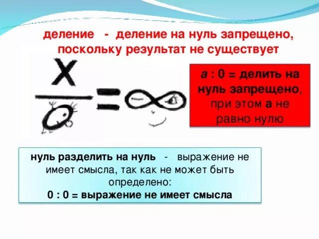 Сколько будет 1 разделить на 0