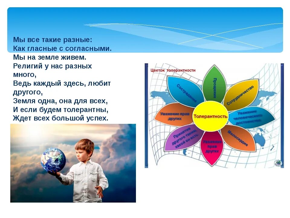 Проект такой как мы