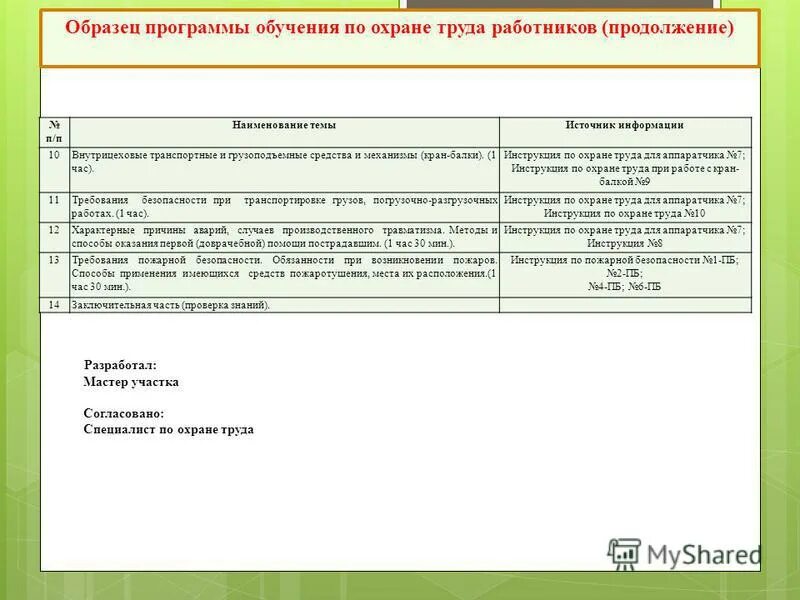 Пример оформления программы обучения по охране труда. Программа обучения пример. Программа по охране труда. План обучения по охране труда образец.