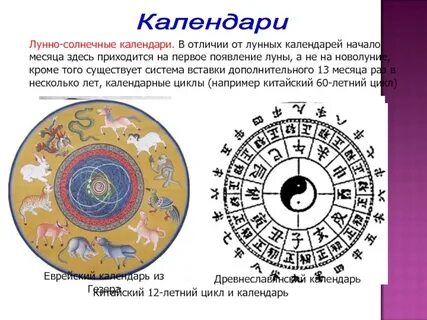 Декабрь солнечные календари