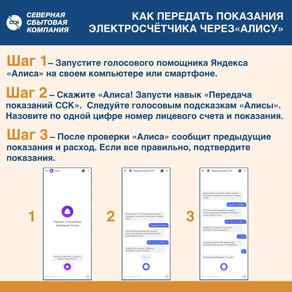 Как передавать показания. Северная сбытовая компания передать показания. Передать показания электросчетчика. Показания счетчиков электроэнергии.