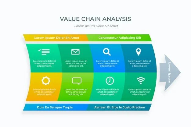 Page value. Инфографика цепь создания. Ценности инфографика. Инфографика швейцарский стиль. Shell цепочка создания.