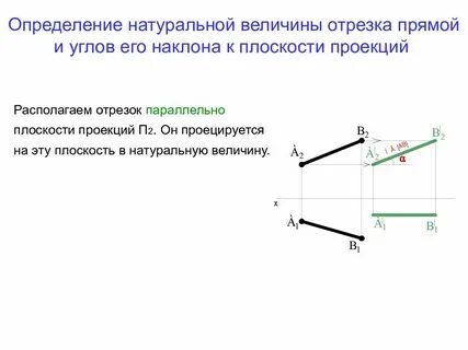 Величина отрезка определение