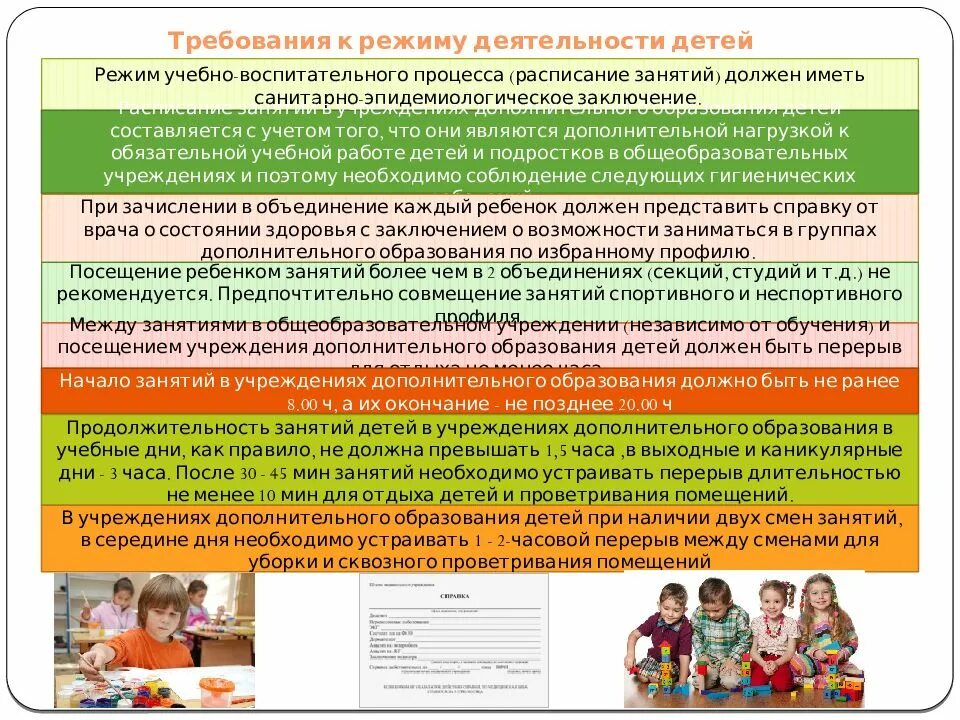 Режим занятий обучающегося в общеобразовательном. Требования к режиму образовательного процесса. требования к организации учебного процесса. гигиенические требования к режиму учебно-воспитательного процесса. требования к занятию в доп образовании.