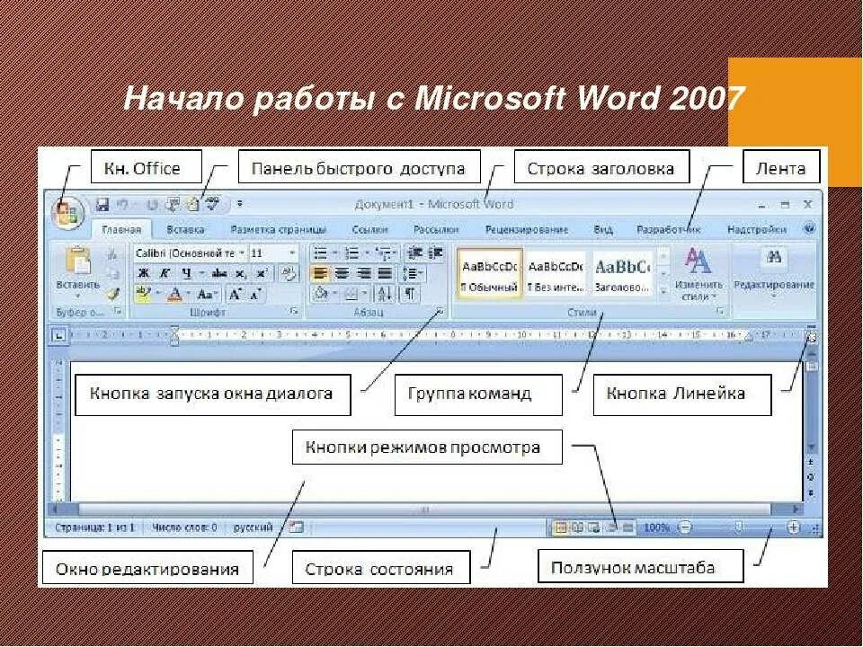 Программа для редактирования текста и таблиц