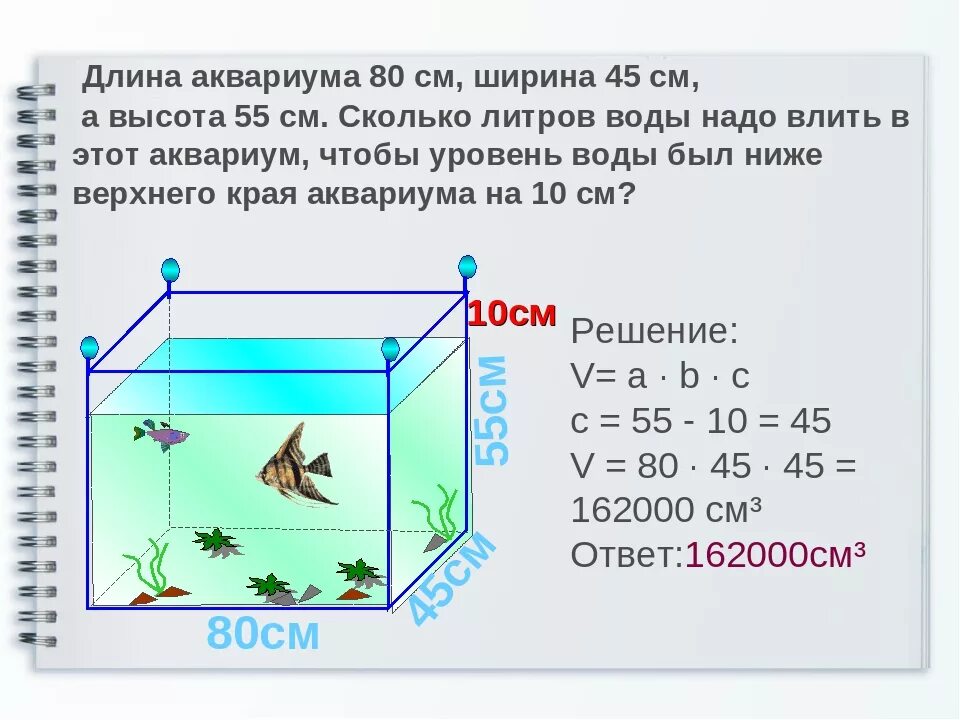 Куб воды это много. Аквариум 20 литров ширина. Аквариум длина ширина высота. Ширина аквариума. Высота ширина глубина.