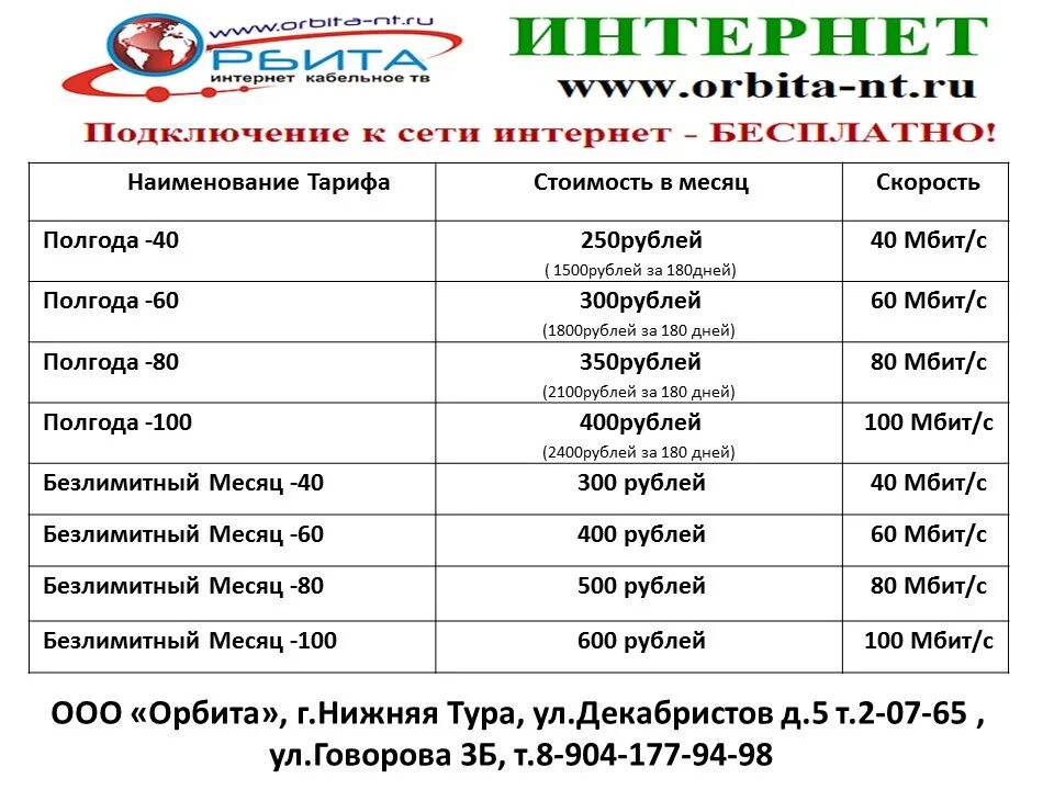 Орбита нижняя тура. Орбита Новочеркасск интернет. Орбита нижняя тура телефон. Орбита нижняя тура личный.