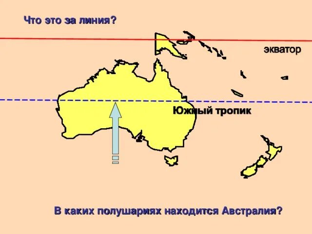 Экватор и Южный Тропик Австралии. Южный Тропик Австралии на карте. Карта Австралии Экватор и Тропик. Южные тропики Австралии.