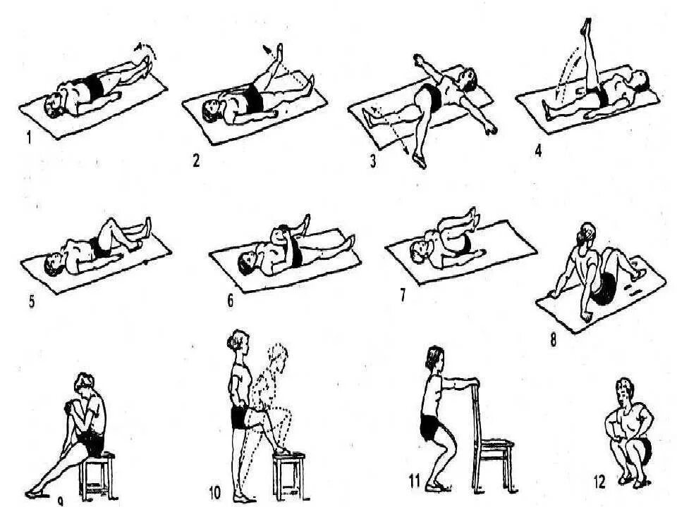 Физкультура для коленных суставов. Лечебная гимнастика после травмы коленного сустава. Комплекс упражнений при повреждения мениска. Гимнастика после операции на мениске коленного сустава. Гимнастика при травме коленного сустава.