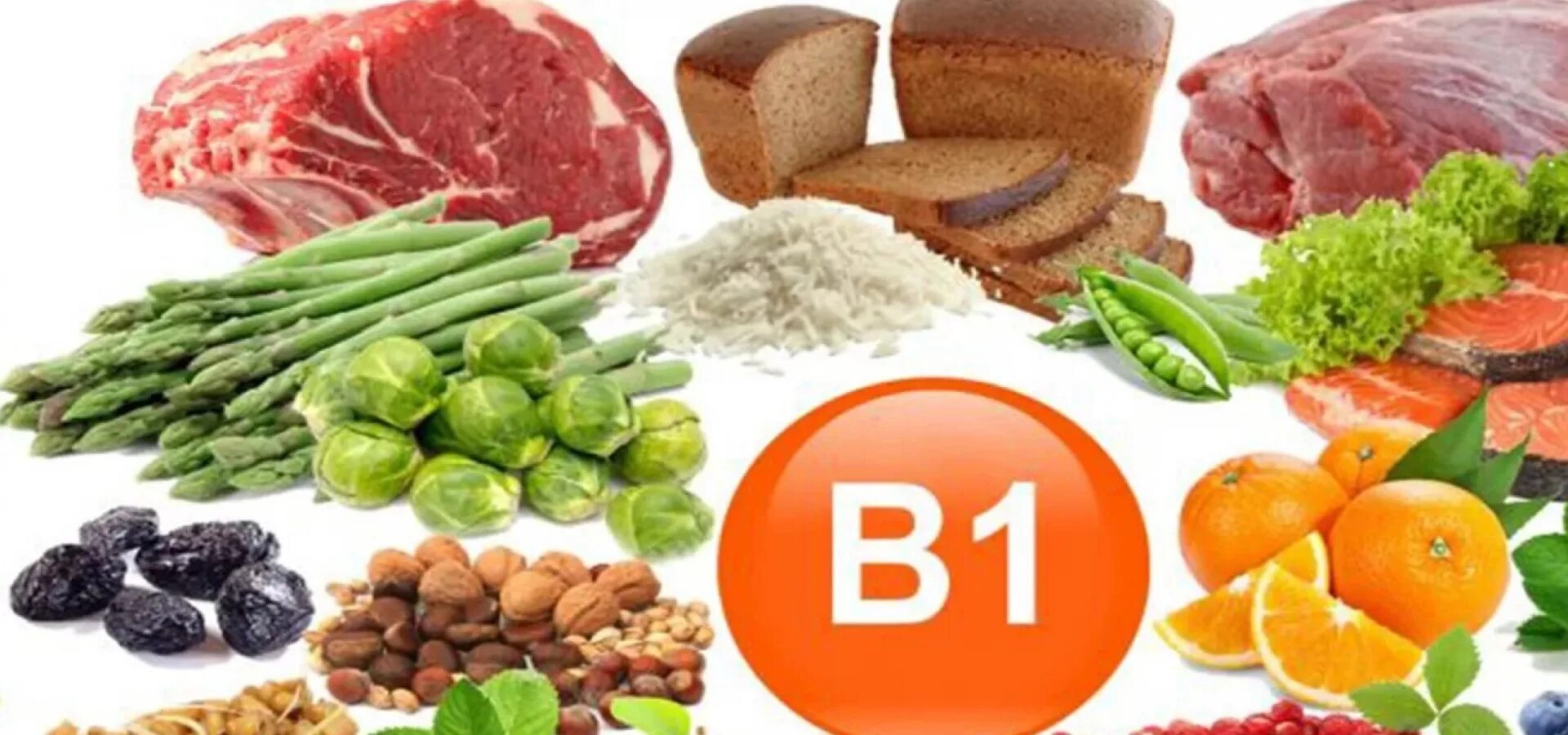 Б2 б6. Витамин b1 тиамин. Тиамин витамин в1. Витамин b1 тиамин источники. Витамин в1 тиамин продукты.
