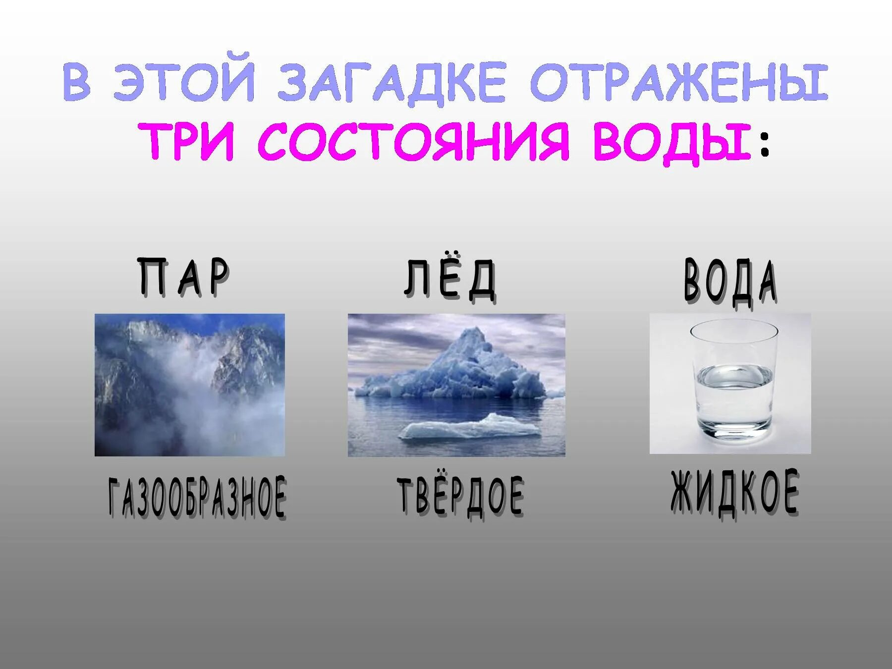 Признаки воздуха и воды. Лед вода пар. Состояния воды. Три состояния воды. Вода в разных состояниях.