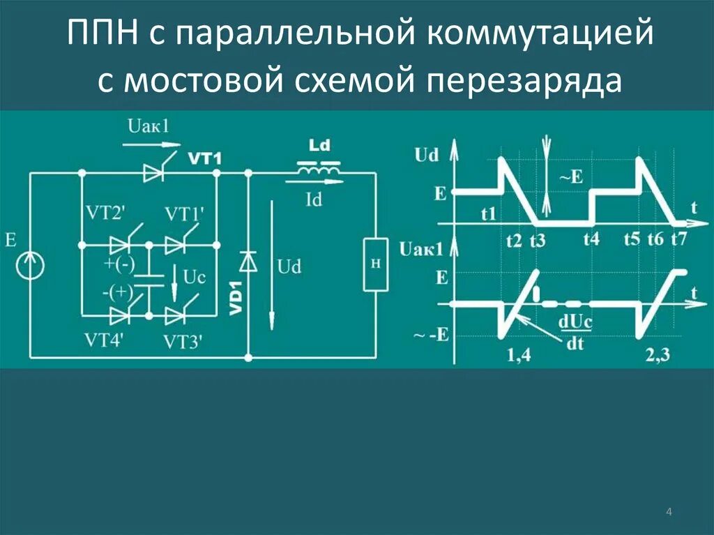 Преобразователь на тиристорах. Мостовая схема параллельного тиристорного инвертора. схема искусственной коммутации тиристоров. преобразователь постоянного напряжения. схема ппн.