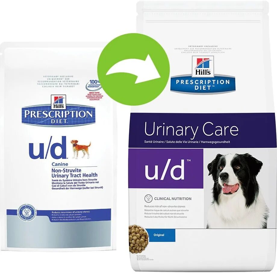 Hills Urinary для собак. Корм Hills Urinary Care u/d. Корм Хиллс Уринари для собак. Корм сухой для собак Hills Urinary Care c/d 12 кг Озон. Уринари для собак купить