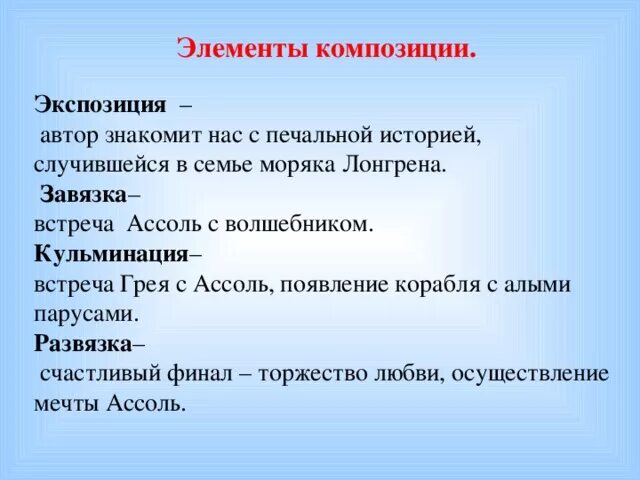 Алые паруса композиция произведения. Элементы композиции рассказа. Композиционные элементы. План композиционных элементов.