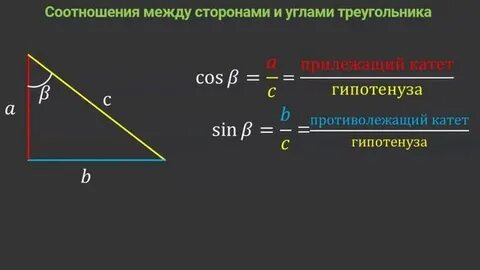 Соотношение углов и градусов