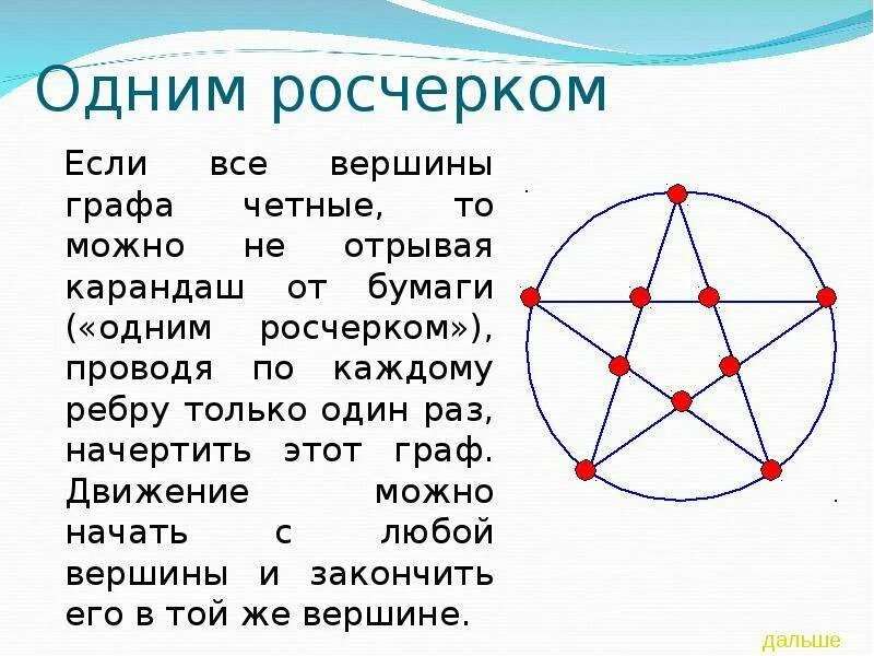 Как нарисовать квадраты льюиса кэрролла не отрывая