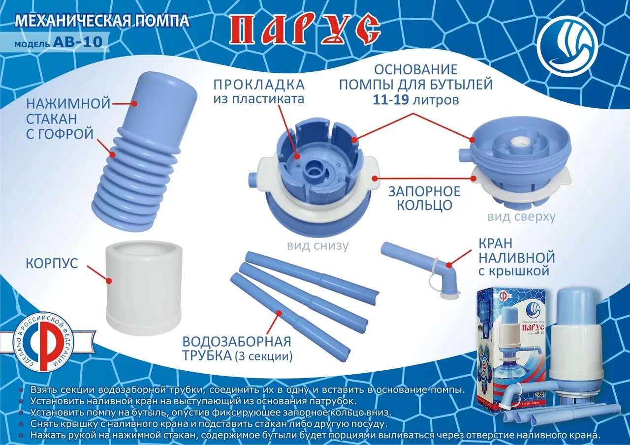 Вентилятор водяного насоса. Устройство помпы для воды. Помпа для воды конструкция. Помпа для бутилированной воды. Сборка ручной помпы для бутилированной воды.