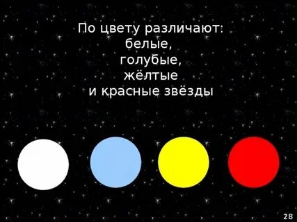 Голубые желтые красные звезды